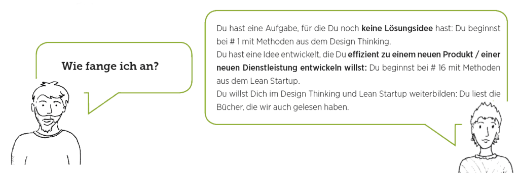 Plug and Play Innovation Box, Green Tech Cluster, Wie fange ich an