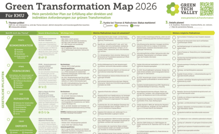 Green Transformation Map_Sujet_2026 (c) Green Tech Valley