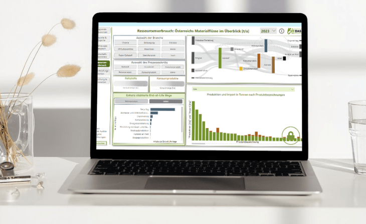 BioBaseKompass_Mockup (c) Canva/BioBase/GreenTechValley