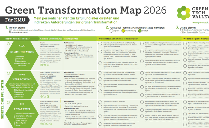 Green Transformation Map 2026 (c) Green Tech Valley