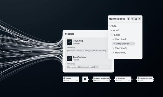 HighByte Intelligence Hub